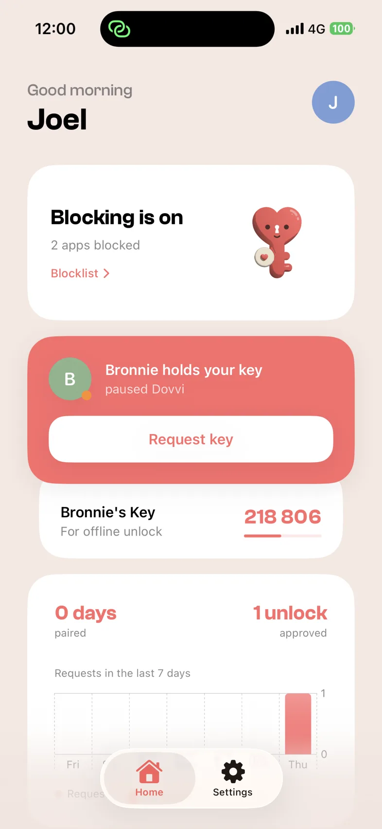 The Dovvi home screen: blocking is on with 2 apps blocked, a card showing your partner holds your key, an offline unlock code, and this week's unlock stats.
